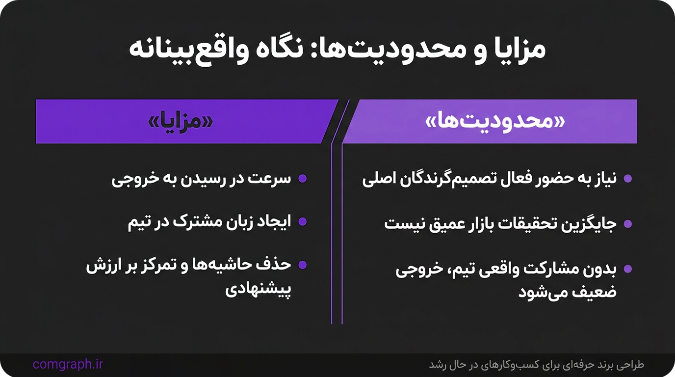 مزایا و محدودیت‌ها: نگاه واقع‌بینانه