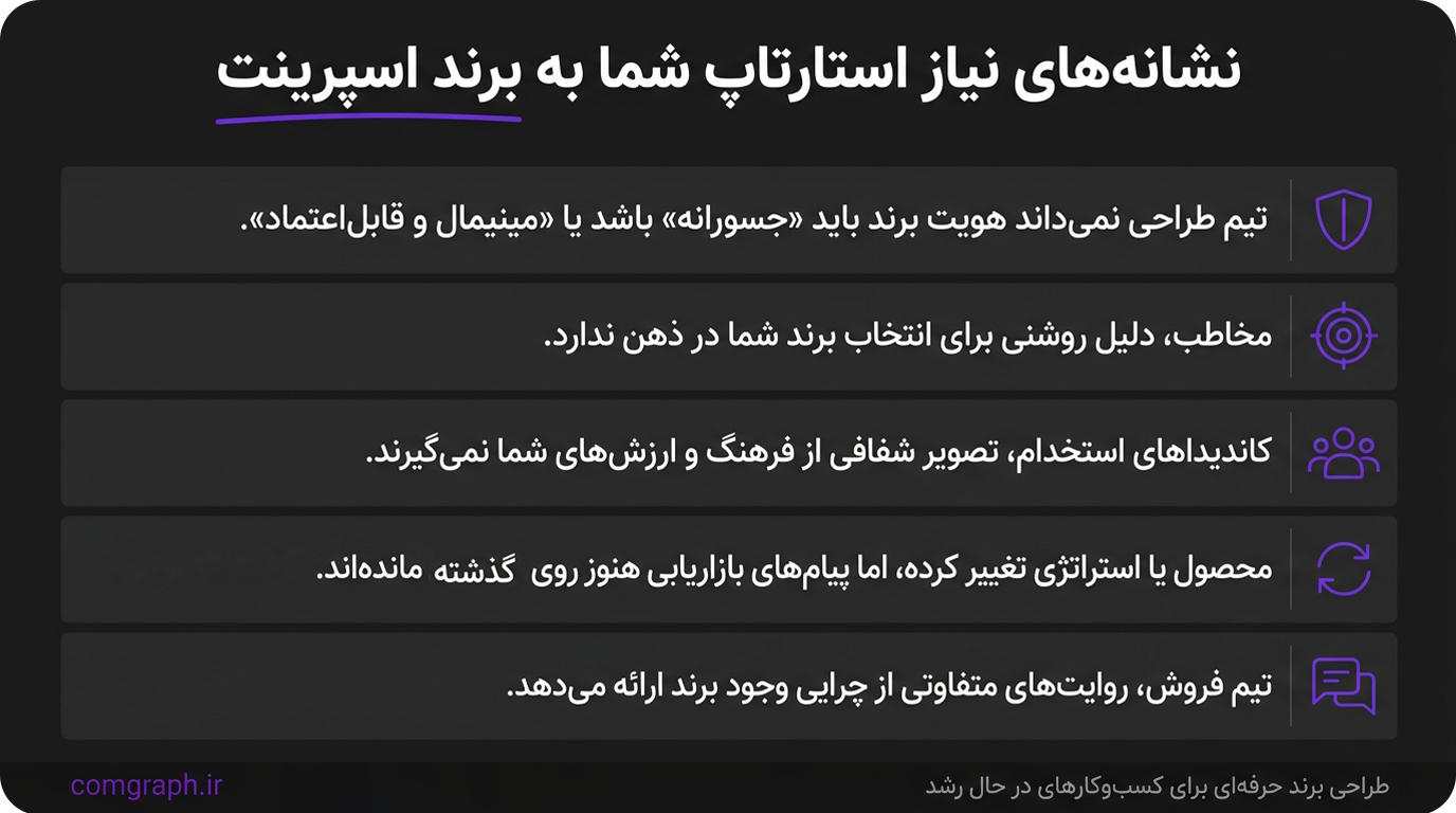 نشانه‌های نیاز استارتاپ شما به برند اسپرینت